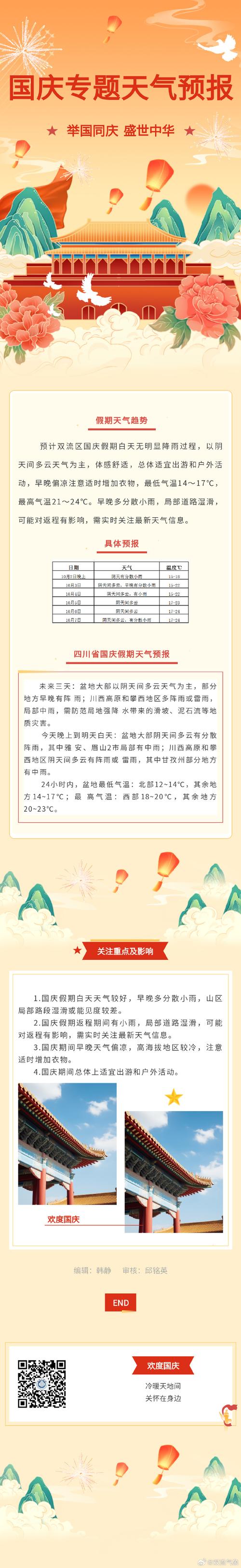 渠县天气预报-渠县天气预报15天当地天气查询表-第6张图片 渠县天气预报-渠县天气预报15天当地天气查询表-第6张图片