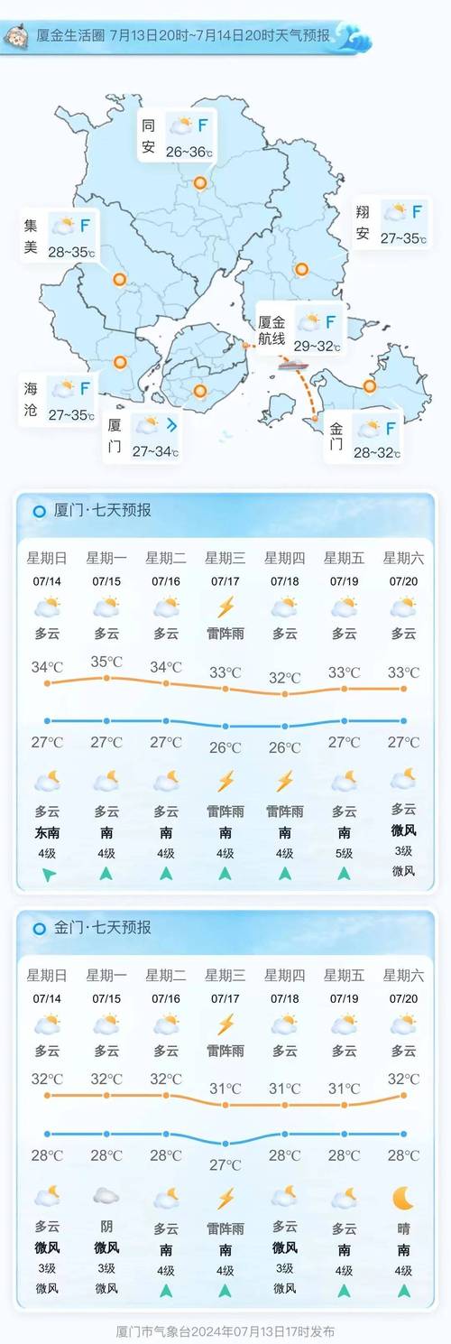 南海天气预报/佛山南海天气预报-第6张图片 南海天气预报/佛山南海天气预报-第6张图片