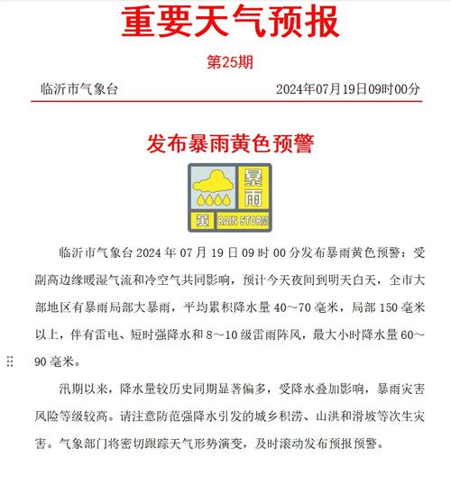 临沂天气预报查询,临沂天气预报查询15天胃胀气能吃荞麦吗-第6张图片 临沂天气预报查询,临沂天气预报查询15天胃胀气能吃荞麦吗-第6张图片