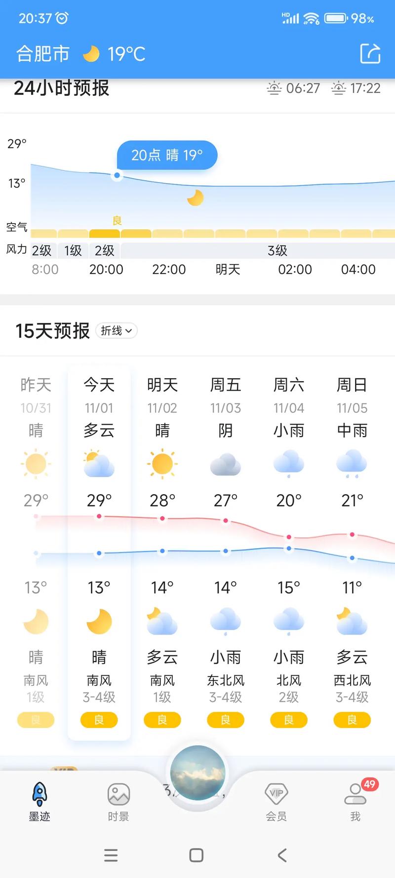 关于“合肥今日天气”你不知道的事-第3张图片 关于“合肥今日天气”你不知道的事-第3张图片