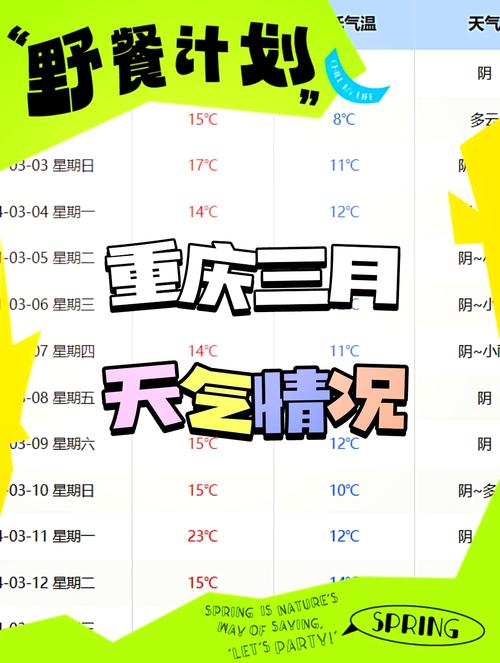 奉节县天气预报,奉节天气网-第4张图片 奉节县天气预报,奉节天气网-第4张图片