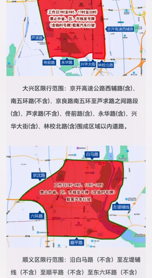 北京外地车限行,北京外地车限行吗-第5张图片 北京外地车限行,北京外地车限行吗-第5张图片