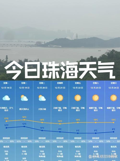 【珠海天气预报查询/3月16日珠海天气预报查询】-第3张图片 【珠海天气预报查询/3月16日珠海天气预报查询】-第3张图片