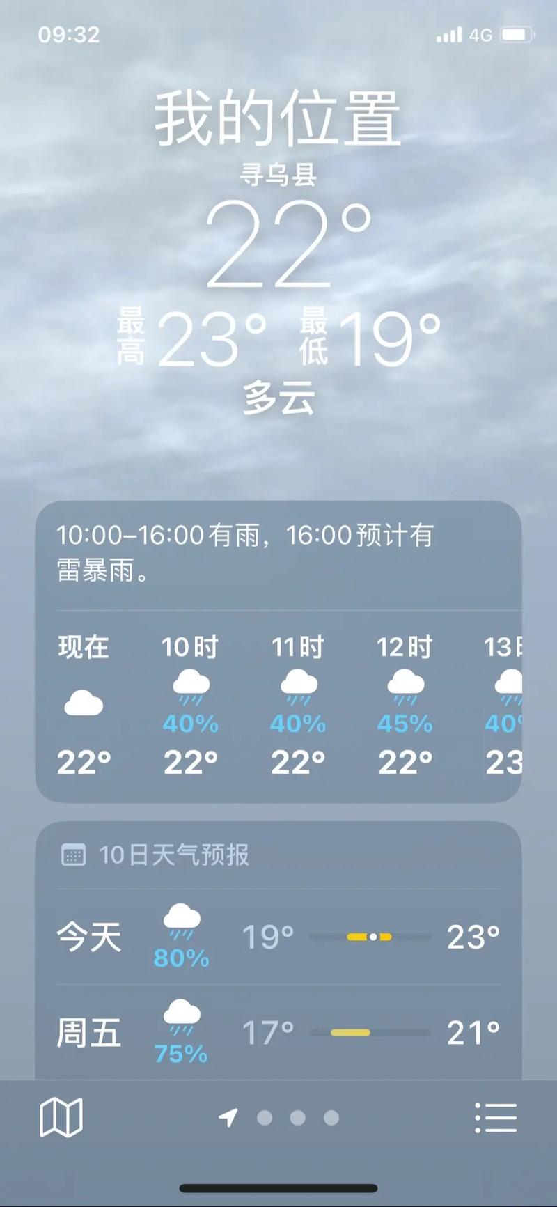 关于“苏州天气预报查询”你不知道的事-第8张图片 关于“苏州天气预报查询”你不知道的事-第8张图片