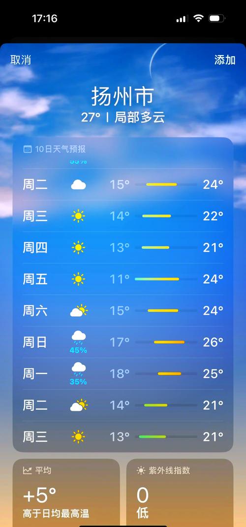 关于“扬州天气报告”你不知道的事-第4张图片 关于“扬州天气报告”你不知道的事-第4张图片