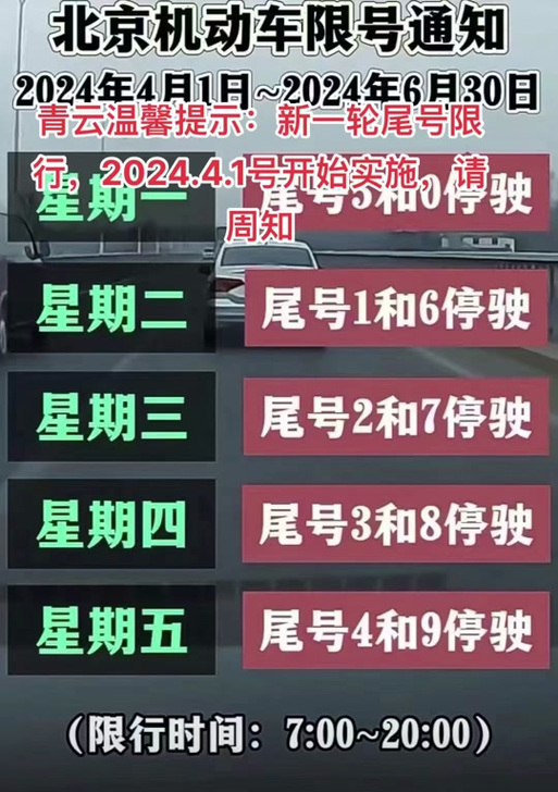 北京新一轮尾号限行-北京新一轮尾号限行10月-第3张图片 北京新一轮尾号限行-北京新一轮尾号限行10月-第3张图片