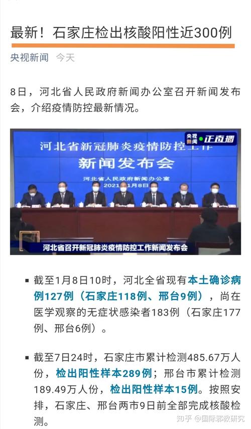 河北近期又出现疫情了,河北最近新增病例-第3张图片 河北近期又出现疫情了,河北最近新增病例-第3张图片
