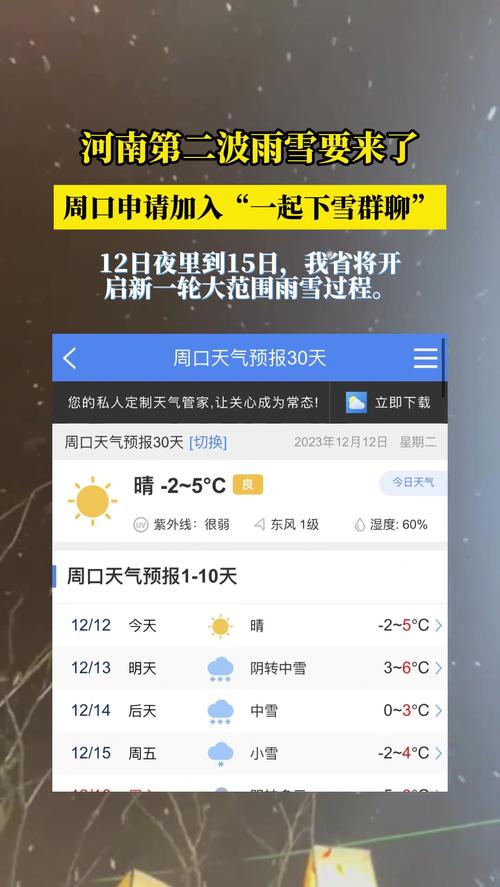 河南周口天气预报/河南周口天气预报7天查询结果-第3张图片 河南周口天气预报/河南周口天气预报7天查询结果-第3张图片