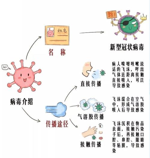 【疫情传播/疫情传播罪判多久】
