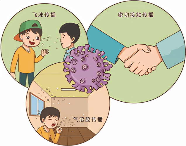 【疫情传播/疫情传播罪判多久】-第3张图片 【疫情传播/疫情传播罪判多久】-第3张图片