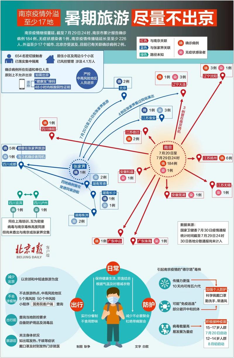 【疫情传播/疫情传播罪判多久】-第6张图片 【疫情传播/疫情传播罪判多久】-第6张图片