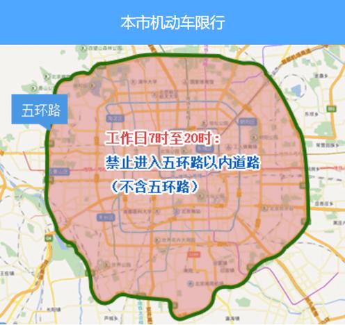 关于“五环限行”你不知道的事-第6张图片 关于“五环限行”你不知道的事-第6张图片