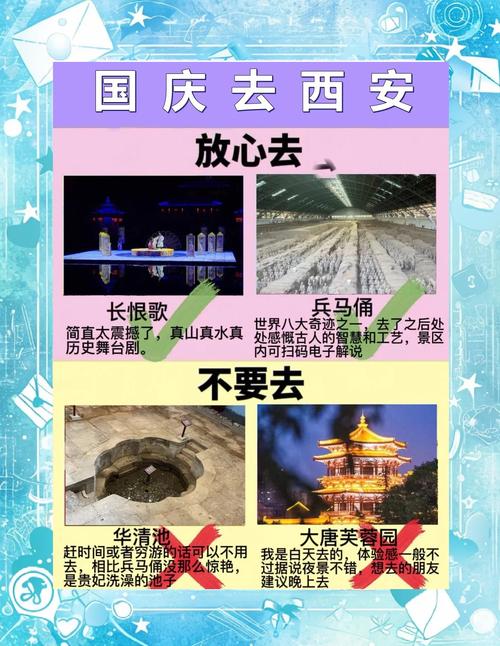 关于“西安国庆节限号吗”你不知道的事-第9张图片 关于“西安国庆节限号吗”你不知道的事-第9张图片