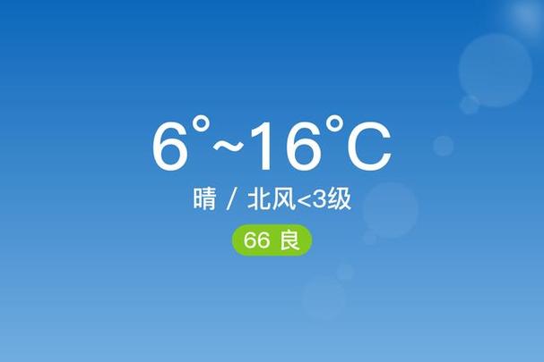 关于“抚州天气预报15天”你不知道的事-第3张图片 关于“抚州天气预报15天”你不知道的事-第3张图片