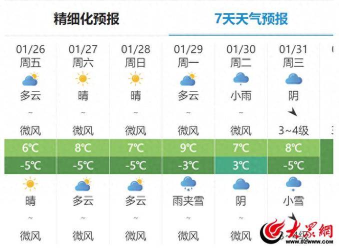 临沂天气预报15天，临沂天气预报15天准确率