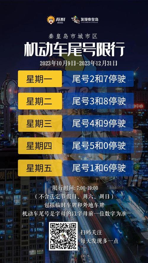 【郑州国庆限号吗/国庆郑州限号时间安排】-第4张图片 【郑州国庆限号吗/国庆郑州限号时间安排】-第4张图片