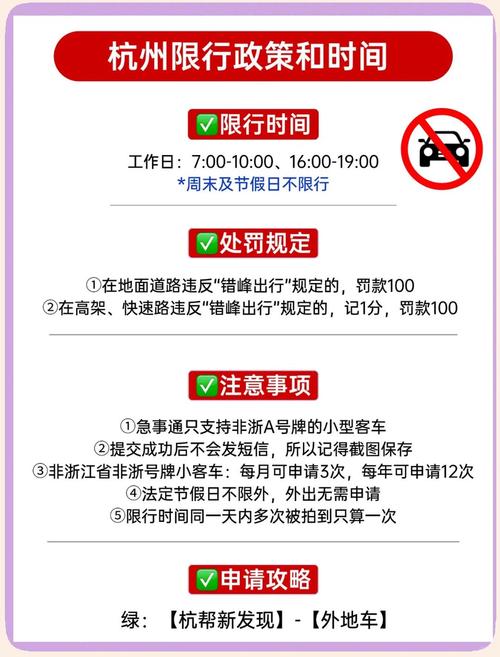 杭州限行外地车怎么开/杭州限行外地车怎么开限号