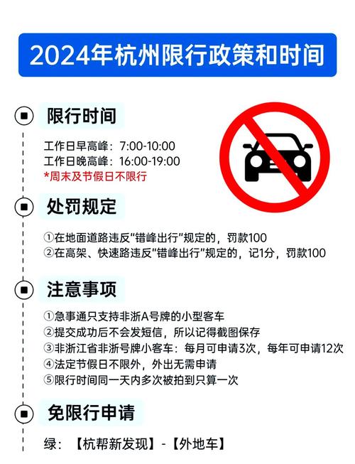 杭州限行外地车怎么开/杭州限行外地车怎么开限号-第5张图片 杭州限行外地车怎么开/杭州限行外地车怎么开限号-第5张图片
