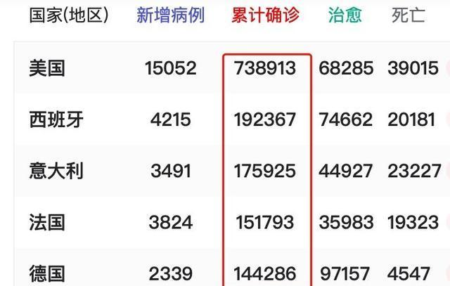 疫情中国，疫情中国死亡人数最新消息2023