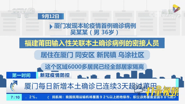 关于“今天疫情最新消息”你不知道的事
