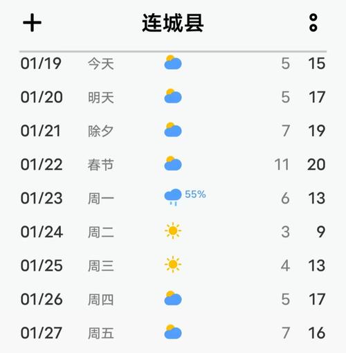 【常熟天气预报/常熟天气预报全天】