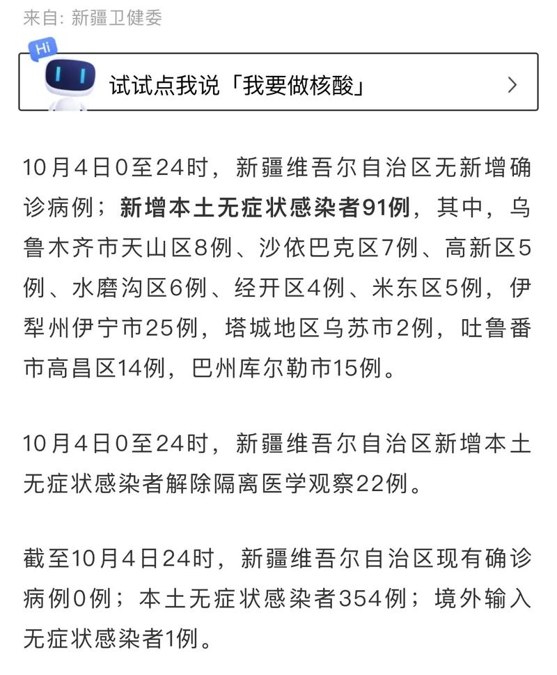 新疆疫情-新疆疫情是哪年开始的-第7张图片 新疆疫情-新疆疫情是哪年开始的-第7张图片