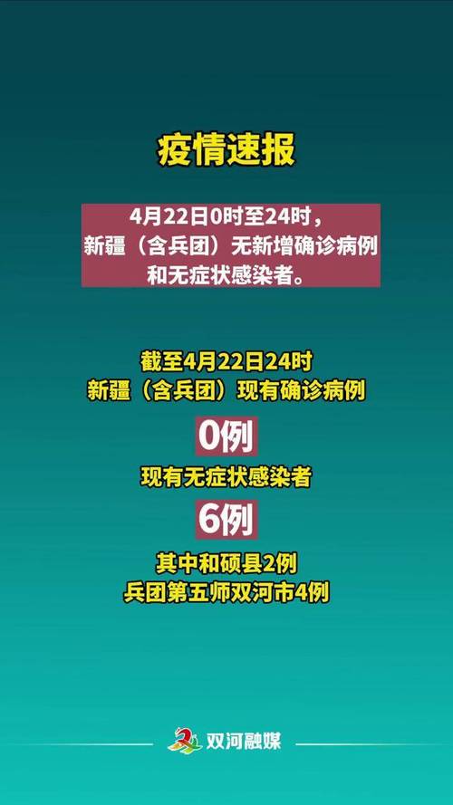 新疆疫情-新疆疫情是哪年开始的-第8张图片 新疆疫情-新疆疫情是哪年开始的-第8张图片
