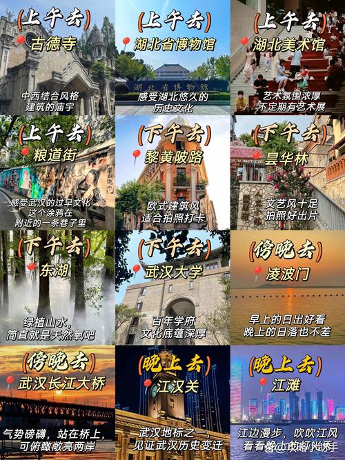 关于“武汉天气预报30天”你不知道的事-第7张图片 关于“武汉天气预报30天”你不知道的事-第7张图片