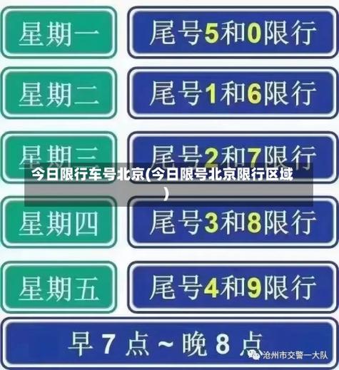 今天限行尾号北京-今天限行尾号北京2024-第5张图片 今天限行尾号北京-今天限行尾号北京2024-第5张图片