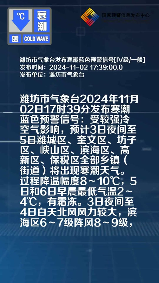 山东潍坊天气,山东潍坊天气预报30天准确-第6张图片 山东潍坊天气,山东潍坊天气预报30天准确-第6张图片
