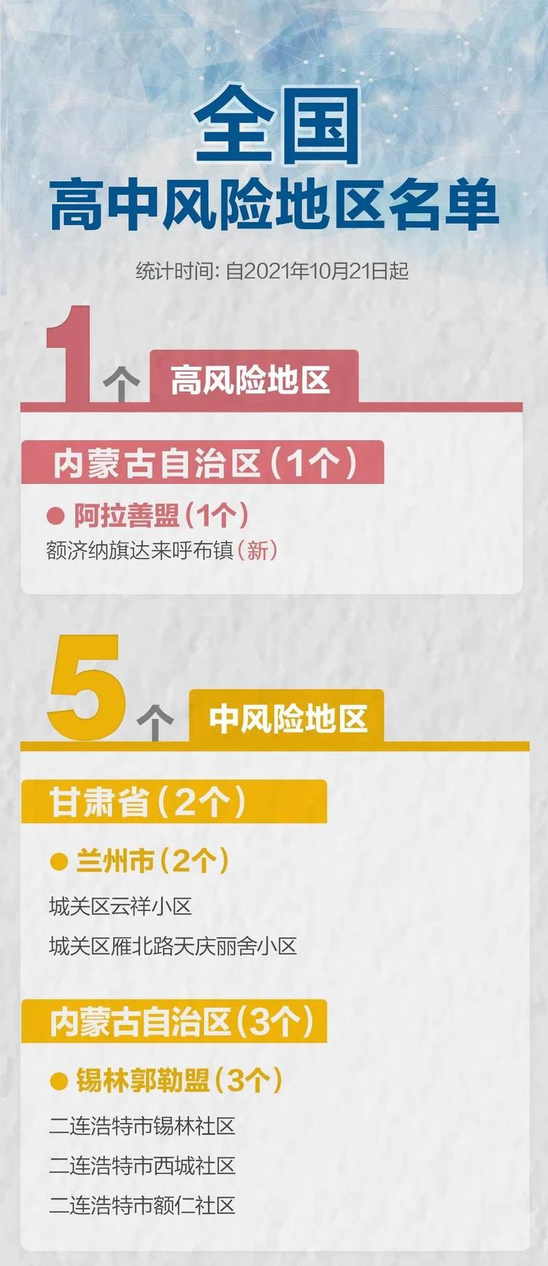 垡头疫情，垡头最新消息