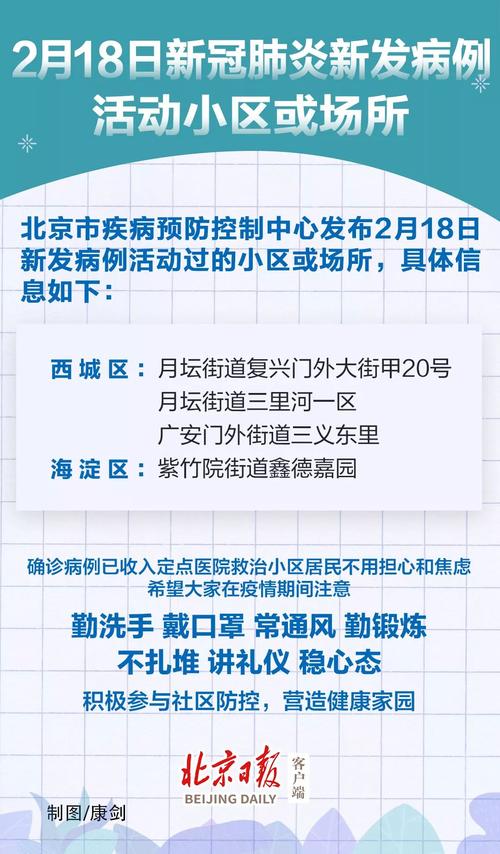 垡头疫情,垡头最新消息-第6张图片 垡头疫情,垡头最新消息-第6张图片