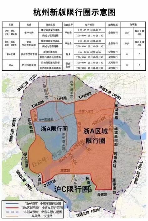 杭州外地车牌限行,杭州外地车牌限行时间几点到几点结束-第9张图片 杭州外地车牌限行,杭州外地车牌限行时间几点到几点结束-第9张图片