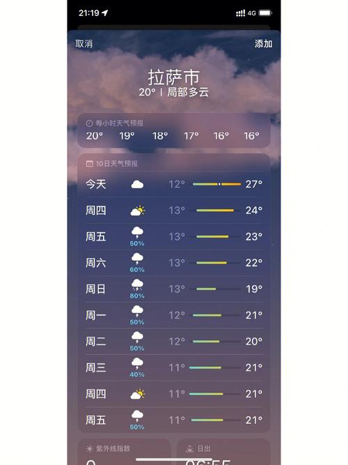 关于“拉萨天气”你不知道的事-第3张图片 关于“拉萨天气”你不知道的事-第3张图片