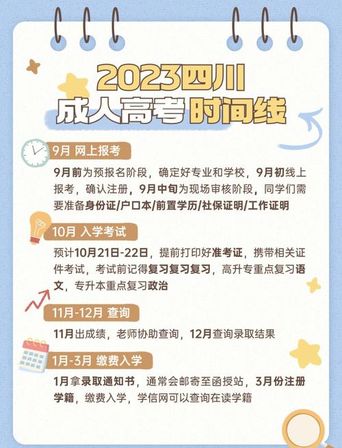 关于“成都高考期间限号”你不知道的事-第4张图片 关于“成都高考期间限号”你不知道的事-第4张图片