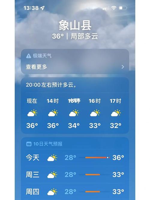象山一周天气-象山天气情况-第3张图片 象山一周天气-象山天气情况-第3张图片