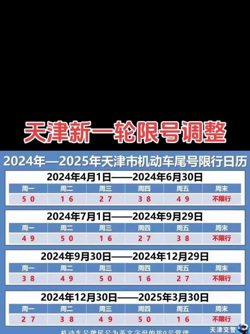 【天津临牌限号吗/天津临牌限号吗?】-第4张图片 【天津临牌限号吗/天津临牌限号吗?】-第4张图片