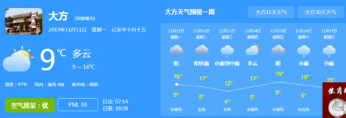 关于“大方天气预报”你不知道的事-第5张图片 关于“大方天气预报”你不知道的事-第5张图片