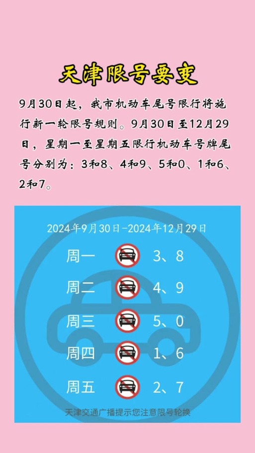天津明日限号-天津明日限号查询最新消息-第3张图片 天津明日限号-天津明日限号查询最新消息-第3张图片
