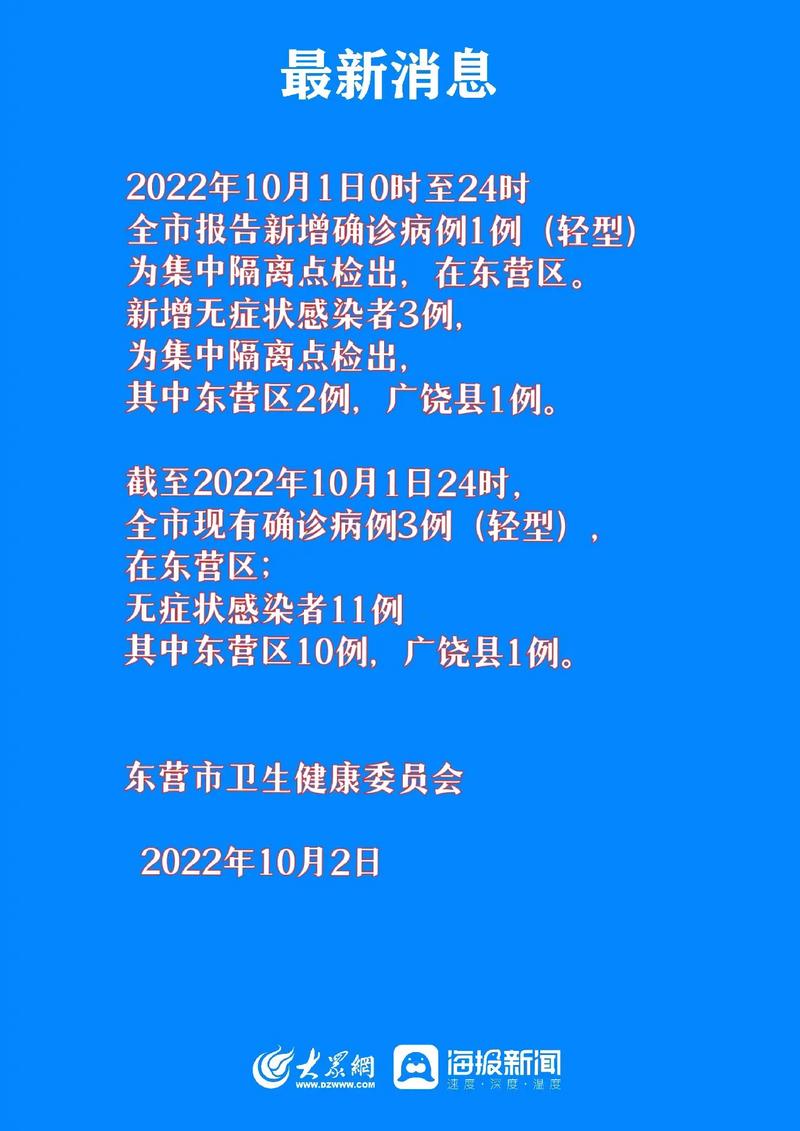 东营最新疫情/东营疫情2021-第10张图片 东营最新疫情/东营疫情2021-第10张图片