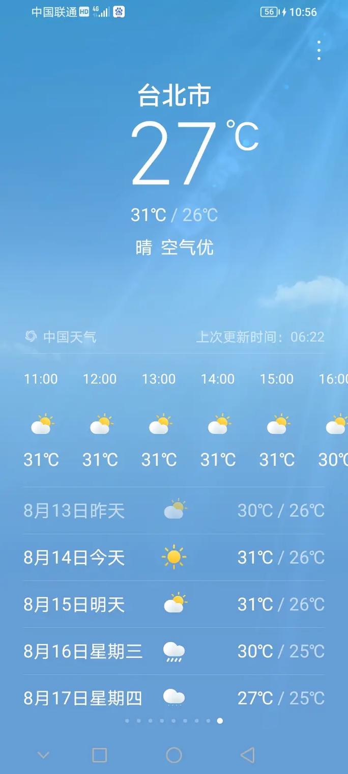 关于“通辽天气预报一周”你不知道的事-第3张图片 关于“通辽天气预报一周”你不知道的事-第3张图片