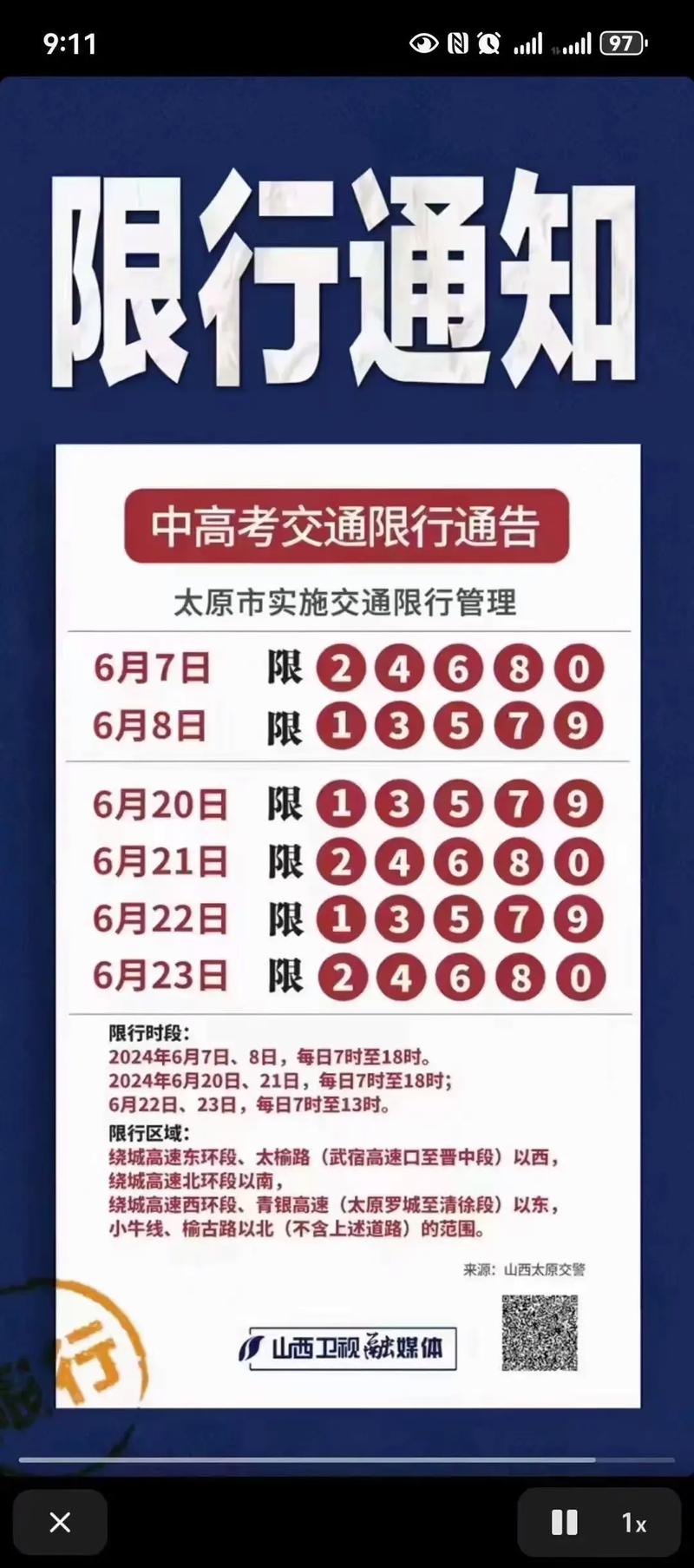 【太原限行最新通知/太原限行最新通知图解】-第6张图片 【太原限行最新通知/太原限行最新通知图解】-第6张图片