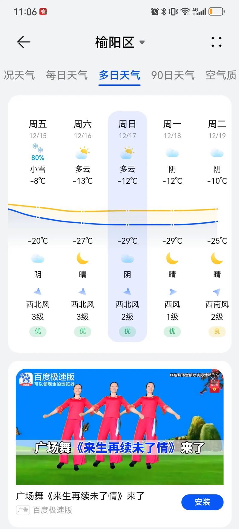 榆林天气预报,榆林天气预报未来7天-第3张图片 榆林天气预报,榆林天气预报未来7天-第3张图片