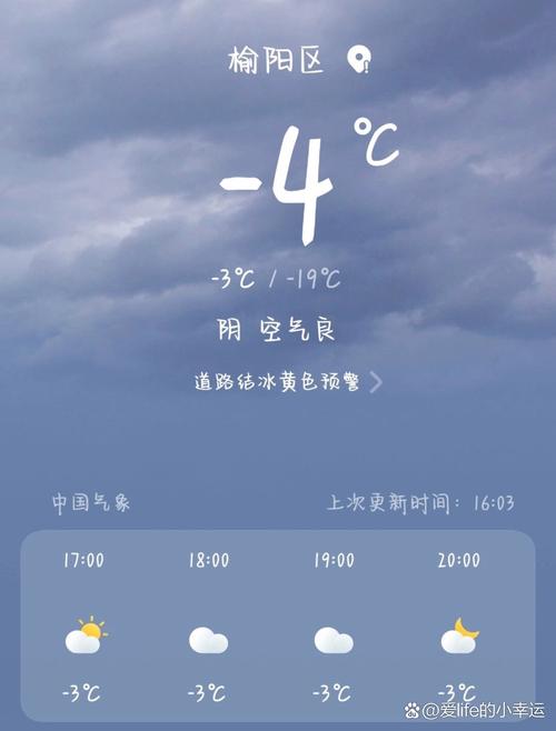 榆林天气预报,榆林天气预报未来7天-第5张图片 榆林天气预报,榆林天气预报未来7天-第5张图片