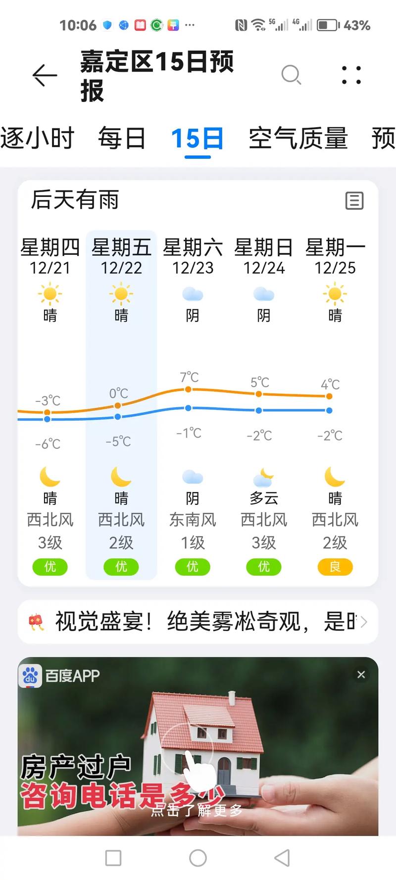 关于“福州天气预报”你不知道的事