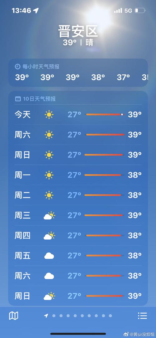 关于“福州天气预报”你不知道的事-第7张图片 关于“福州天气预报”你不知道的事-第7张图片