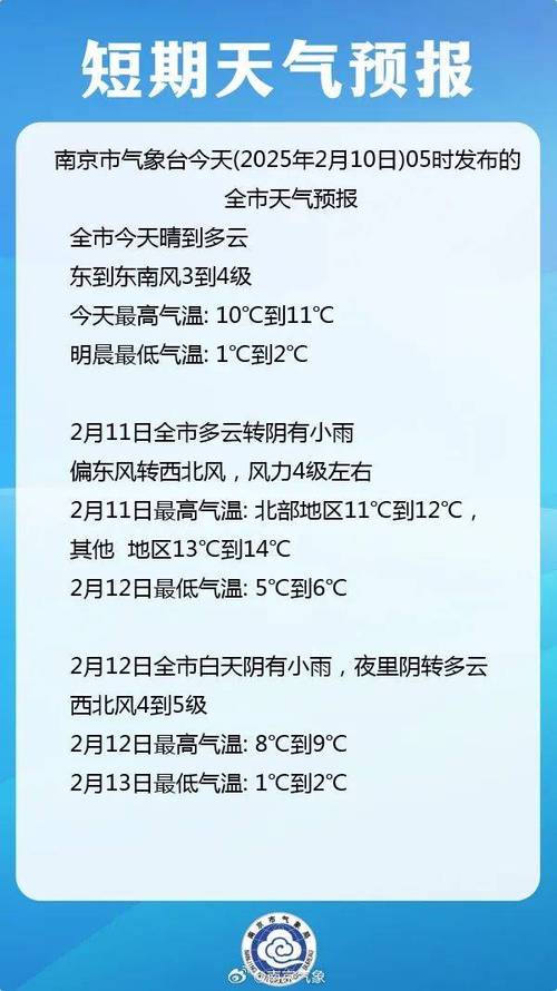 浦口天气,浦口天气预报24小时查询-第5张图片 浦口天气,浦口天气预报24小时查询-第5张图片