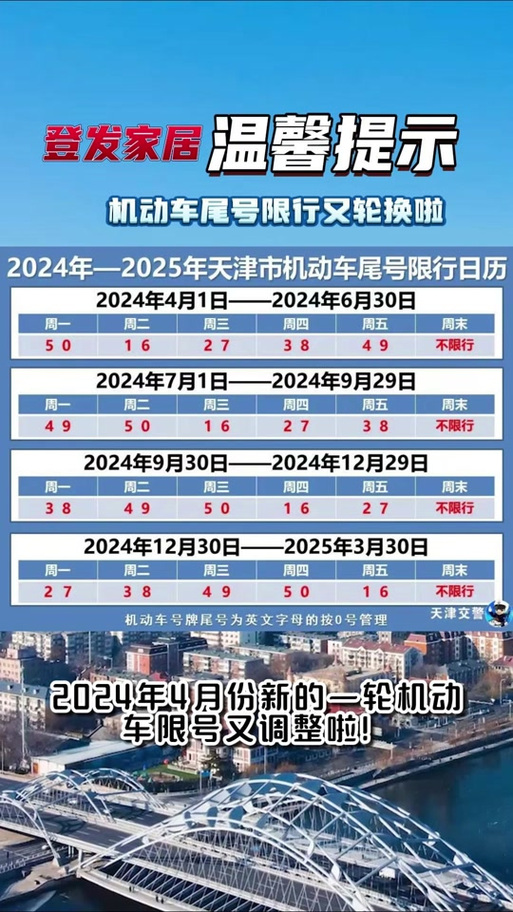 【今天天津限什么号/今日限号天津限什么号】-第6张图片 【今天天津限什么号/今日限号天津限什么号】-第6张图片