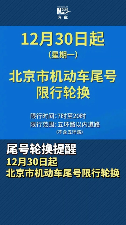 周五北京限行尾号/北京尾号限行今天-第2张图片
