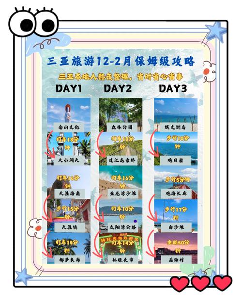【海南三亚天气/海南三亚天气温度多少】-第3张图片 【海南三亚天气/海南三亚天气温度多少】-第3张图片